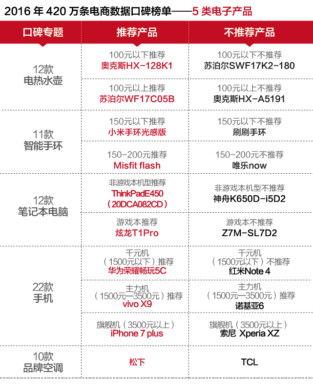重磅！中巴签署农畜牧产品及能源合作协议五类产品获准入华