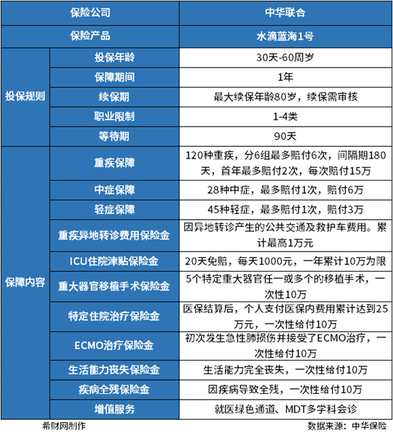 振华科技：未来发展路径明晰 聚焦三大领域