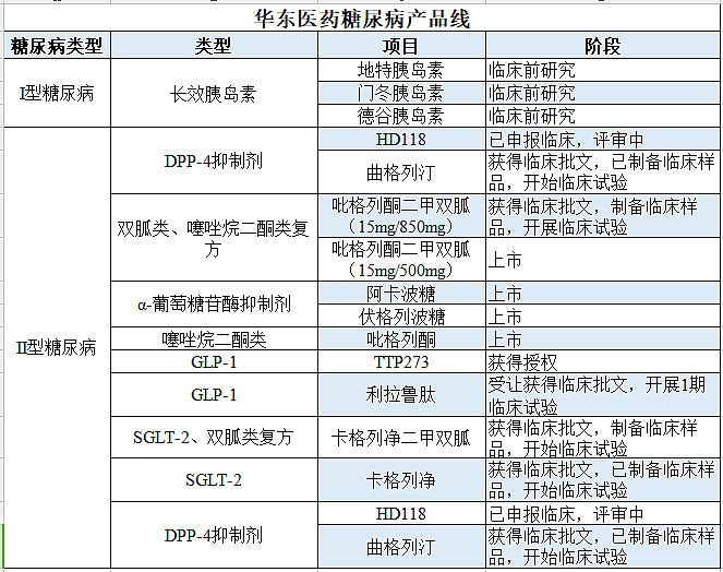 风向变了！银行信用卡中心秋招更青睐这两类人才