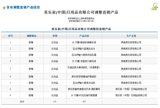 小Q推荐_小Q说本 天极网笔记本频道视频栏目