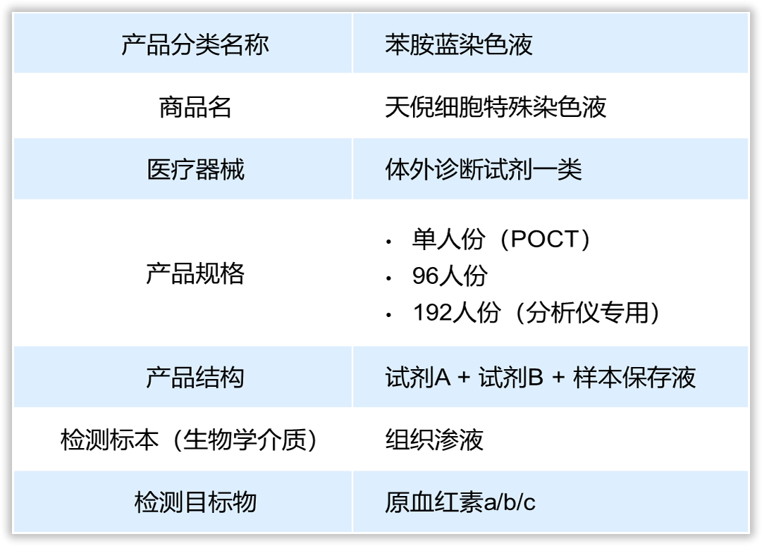 评测_天极网_专业IT门户
