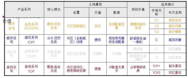 2025年中国预制菜行业现状报告