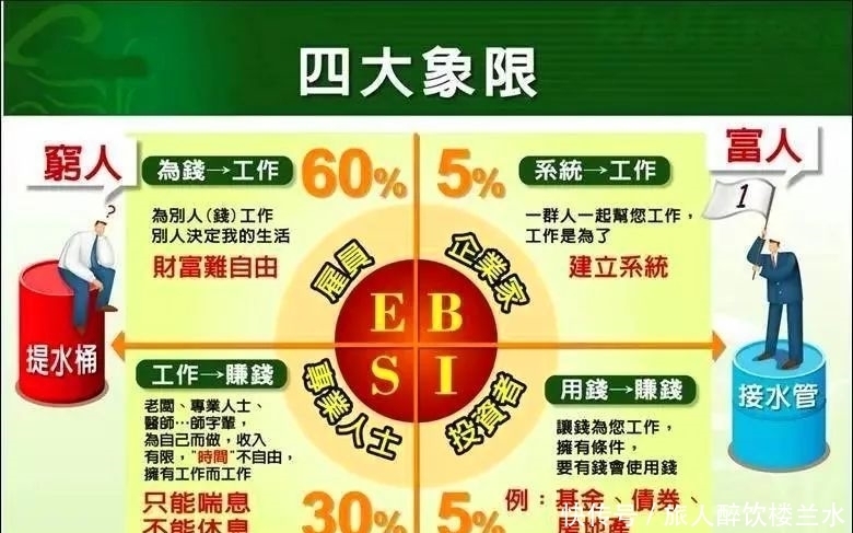 存储芯片爆发！究竟是啥？一文读懂！