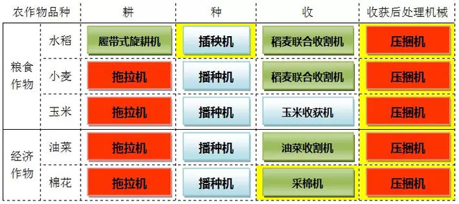 艾柯医疗拟重启科创板IPO 系神经介入类创新器械研发商 红杉
